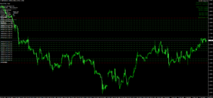 Bismillah Hedge EA MT4 | Source Code 1 Screenshot 2024 12 06 091501