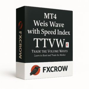 Weis Wave with Alert V10 MT4 Indicator