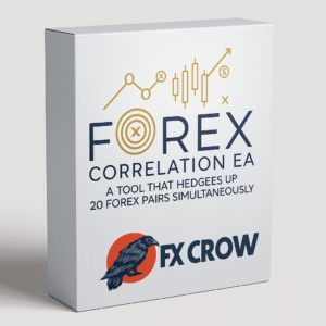 Forex Correlation EA MT4 V5.20.22 Free Download